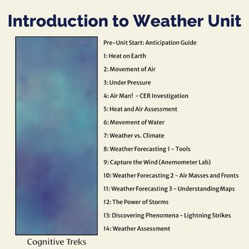 Image result for Meteorology Lessons