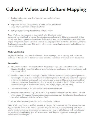 Value Personal and Cultural 的图像结果