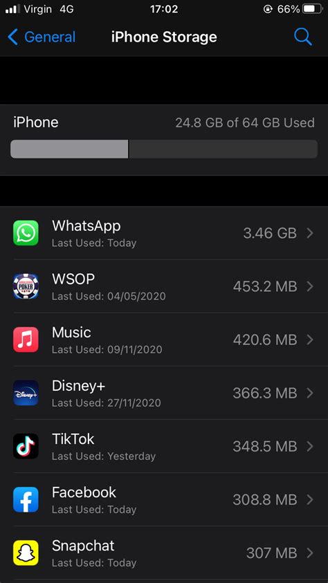 Image result for Storage Full iPhone Not Working