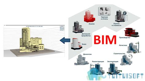 BIM模型的用途以及信息模型的基础_BIM圈_品茗BIM官方服务平台(BIMVIP)