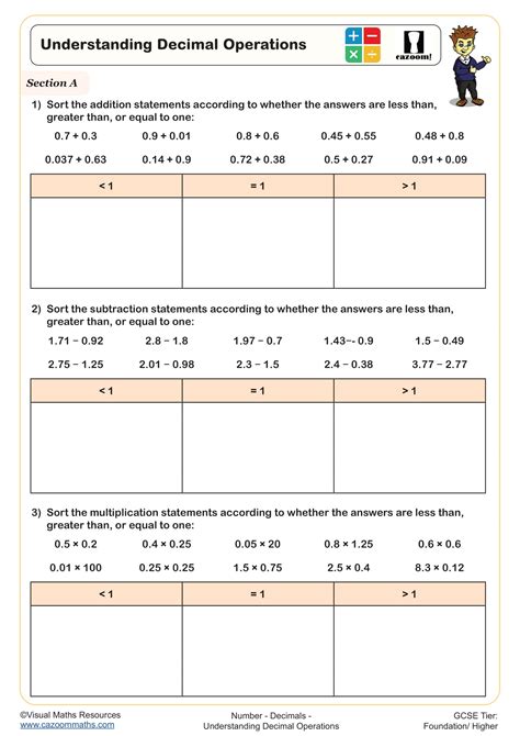 Understanding Decimal Operations Worksheet | Printable PDF Year 7 and ...