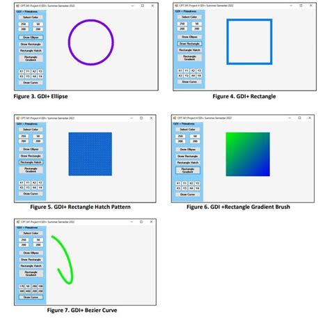 Image result for GDI Tutorial