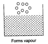 Class 9 Science Chapter 1 Question Answers - Matter in Our Surroundings