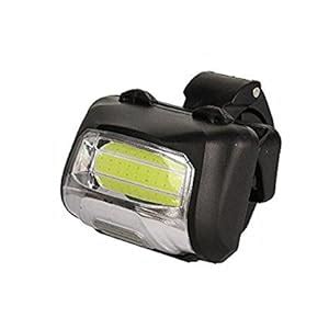 Htyui 3Watt 200 Lumens Bicycle Front Light With Mount 3 Modes : Amazon ...