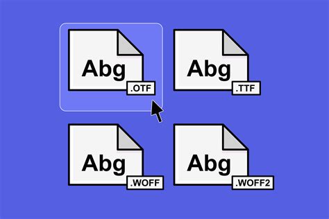 Understanding the Differences Between Font Formats: OTF, TTF, WOFF, and ...