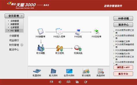 速达3000bas - 天耀速达软件(武汉)有限公司