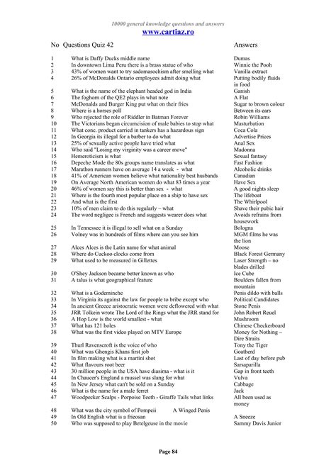 Image result for General Knowledge Questions and Answers PDF