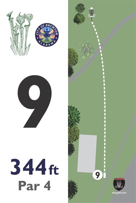 Image result for Disc Golf Sign Examples