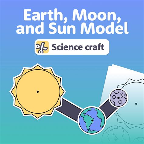 Earth, Moon, and Sun Model (Printable PDF) – That Little Robot