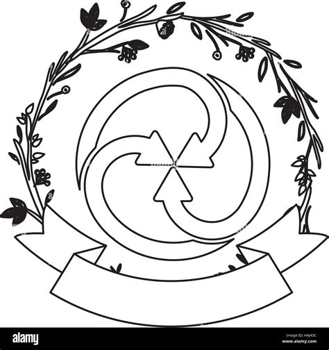 Environment. Sign 的图像结果