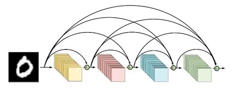 Design and Research of High-Energy-Efficiency Underwater Acoustic ...