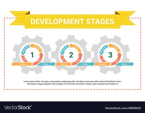 Agile Development Process Image Open Source 的图像结果