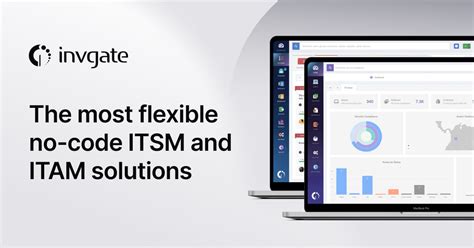 Image result for InvGate Default Priority Code