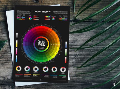Image result for Color Wheel UI Design