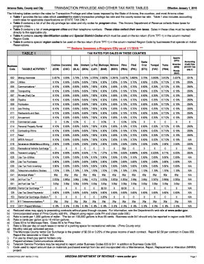 Fillable Online The following tables contain the rates for Transaction ...