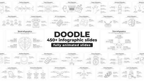 PowerPoint Class Tutorial 的图像结果