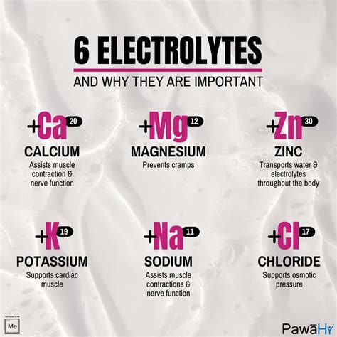 Buy FAST&UP RELOAD+CAFFEINE HYDRATION & ENERGY DRINK WITH ELECTROLYTES ...