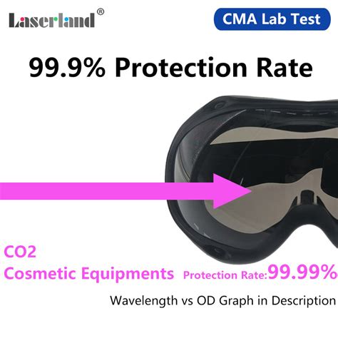 Ca O2 Safety Goggles 的图像结果