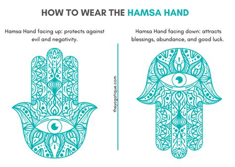Pin by E on Hamsa | Hamsa hand tattoo, Hamsa tattoo, Hamsa hand