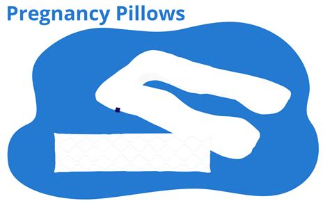 9 Best Pregnancy Pillows for Comfortable Sleep in India | 2023