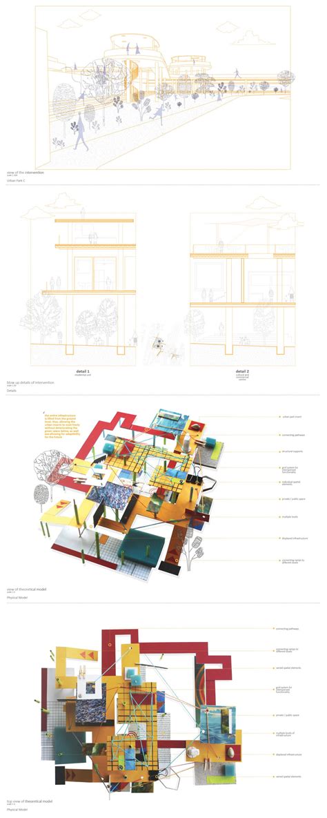 Designing for Pedestrian Mobility in Chamartin, Madrid | CEPT - Portfolio