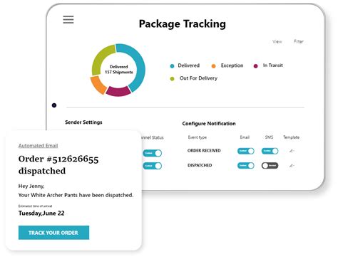 Image result for Package Tracking Software