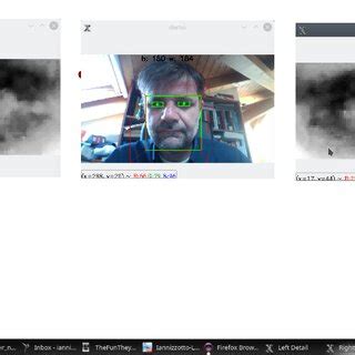 Image result for Eye Tracking Algorithm