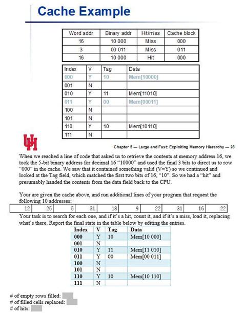 Image result for Cache Hit and Miss Example