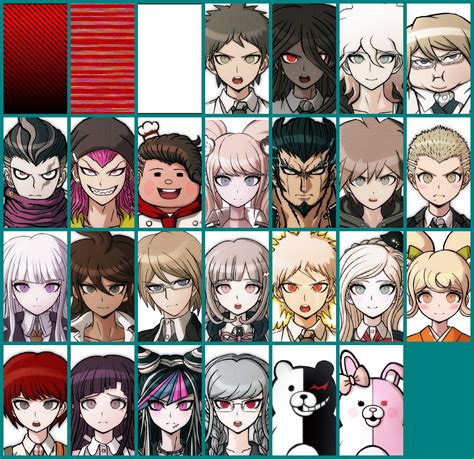 Class Trial Mugshots - Danganronpa 2: Goodbye Despair - PC / Computer ...