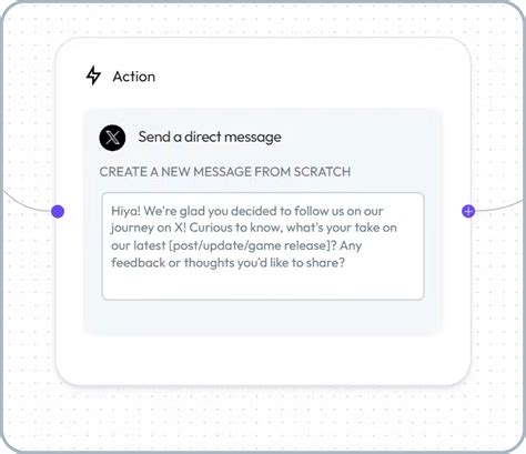 Image result for Automate Twitter Posts