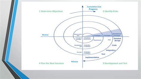 Image result for Software Engineering PDF Download