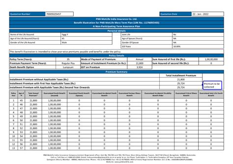 Calculated illustration chart - Quotation Number 70005025457 Quotation ...