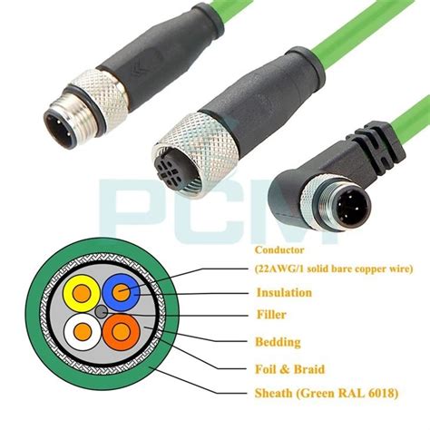 Image result for Profinet Cable