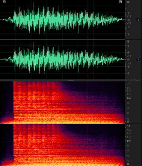 Image result for Wave.Path Audio Editing