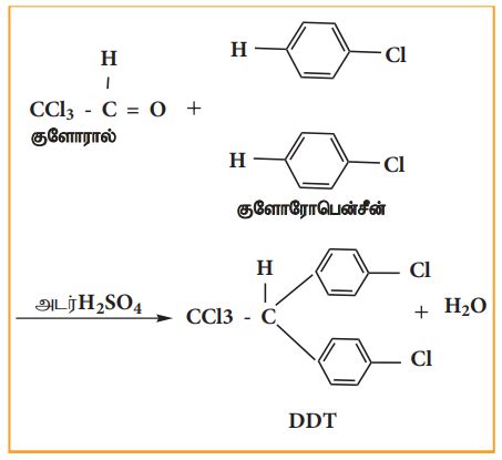 பல ஹாலஜன் சேர்மங்கள் - எடுத்துக்காட்டு, தயாரித்தல், இயற் மற்றும் வேதிப் ...