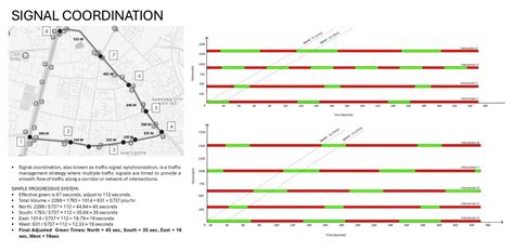 You are being redirected...