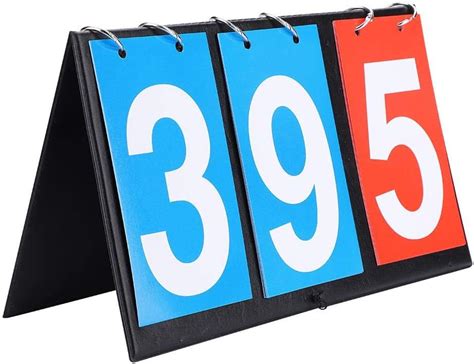 Image result for Scoreboard Counter