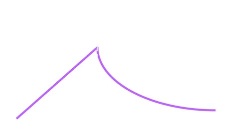 Image result for Shell Theorem of Gravity