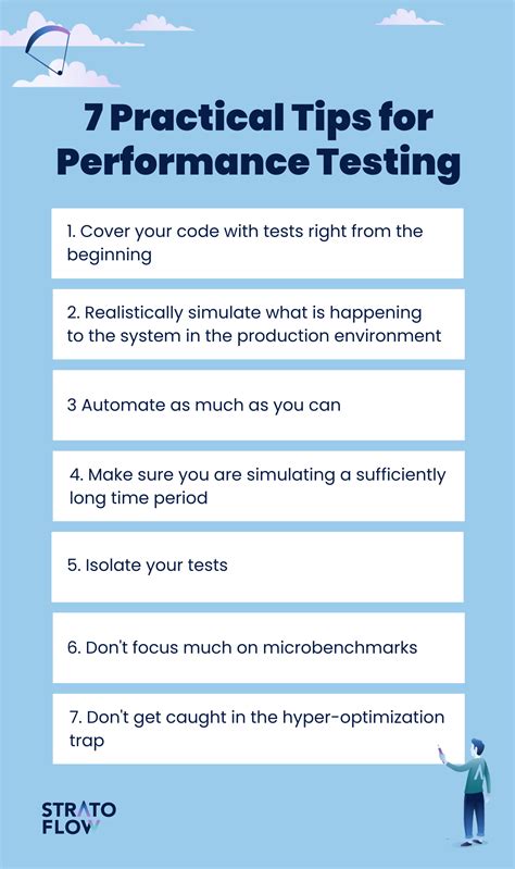 Performance Testing Basics 的图像结果