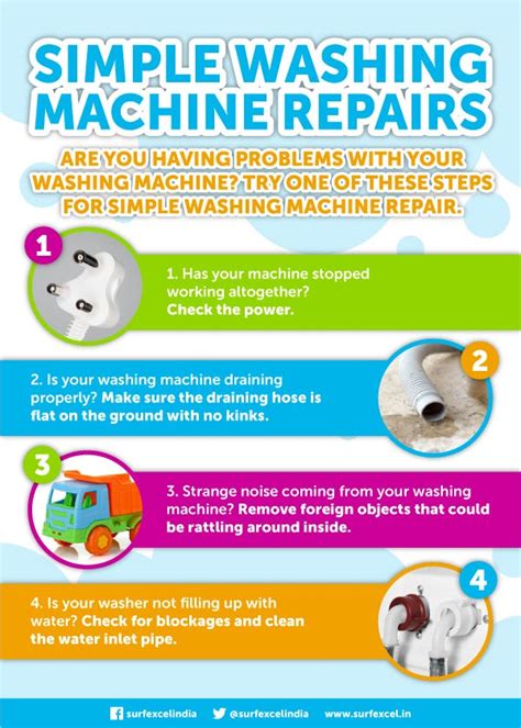 Washing Machine Repairs Do It Yourself 的图像结果