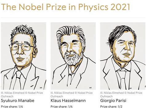 2021 诺贝尔物理学奖揭晓，证明全球变暖和你有关的气象学家获奖了_凤凰网