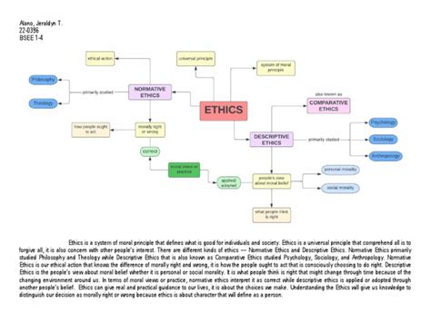 Morality Map 的图像结果