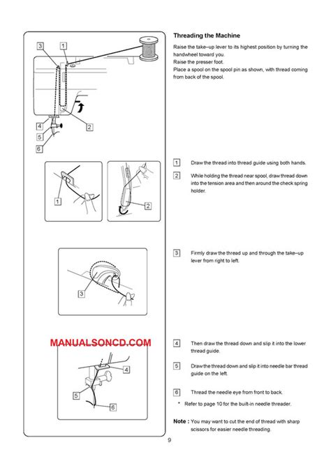 Image result for Janome Threading Instructions