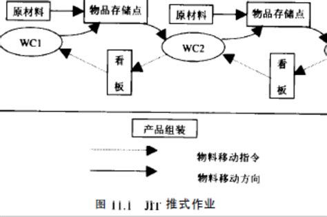 Jit Element 的图像结果