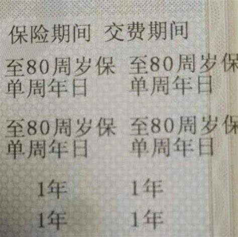 宝宝取名字简单寓意好的名字 免费查询推荐大全-神算网