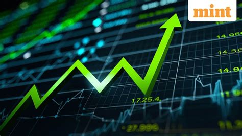 Capillary Technologies share price rallies over 13% after weak listing ...