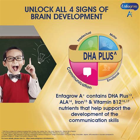 Buy ENFAGROW A+ NUTRITIONAL MILK POWDER HEALTH DRINK FOR CHILDREN ( 3 ...