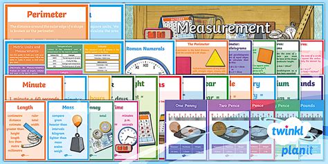 PlanIt Maths Y3 Measurement Display Pack