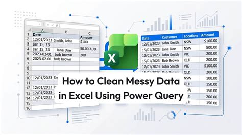 Image result for Power Query Excel Assignment