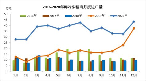 2017年中国饮用水市场规模现状、竞争格局及市场发展趋势分析